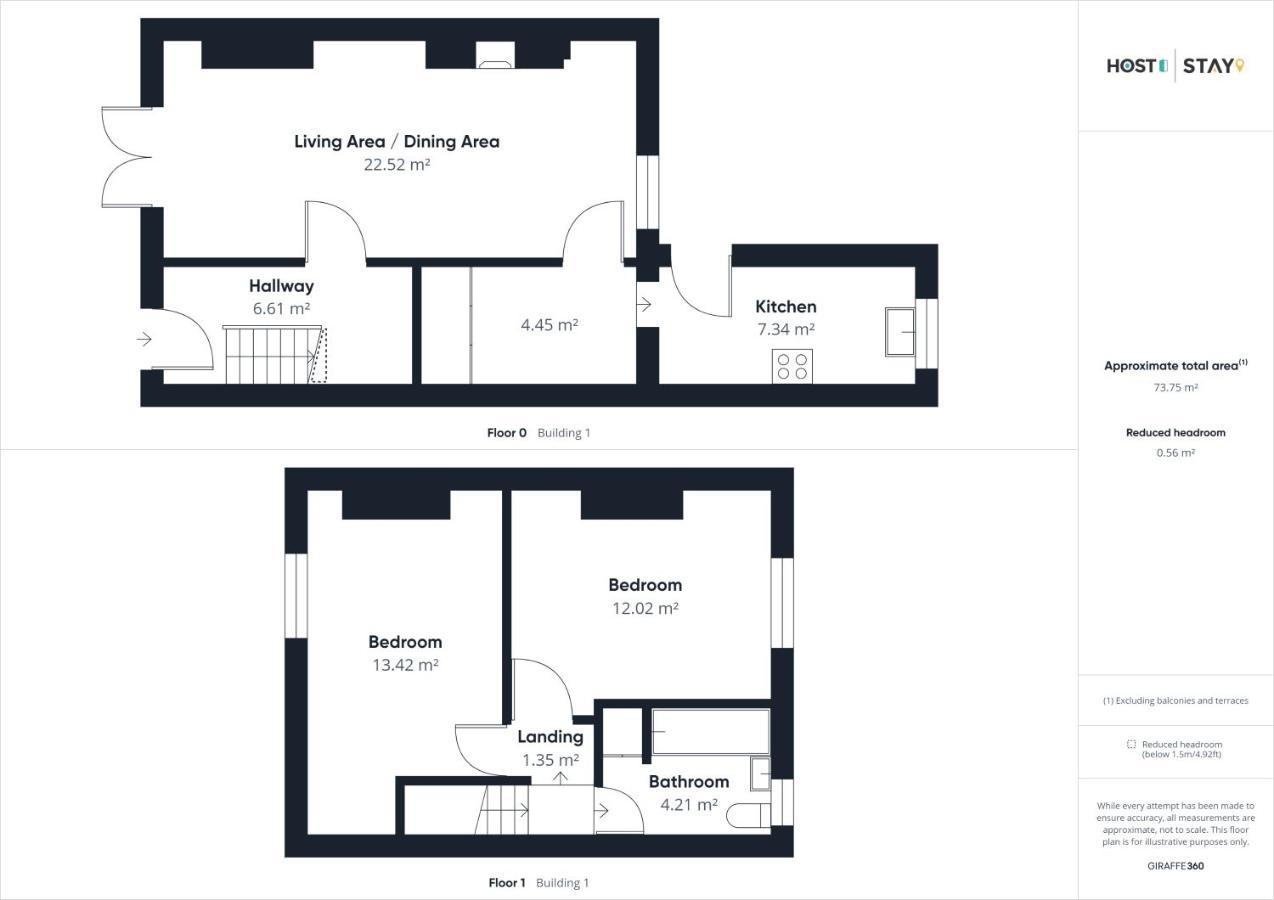 Host & Stay - Ramblers Rest Cottage Greenhead Exterior foto